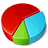 Statistical Analysis